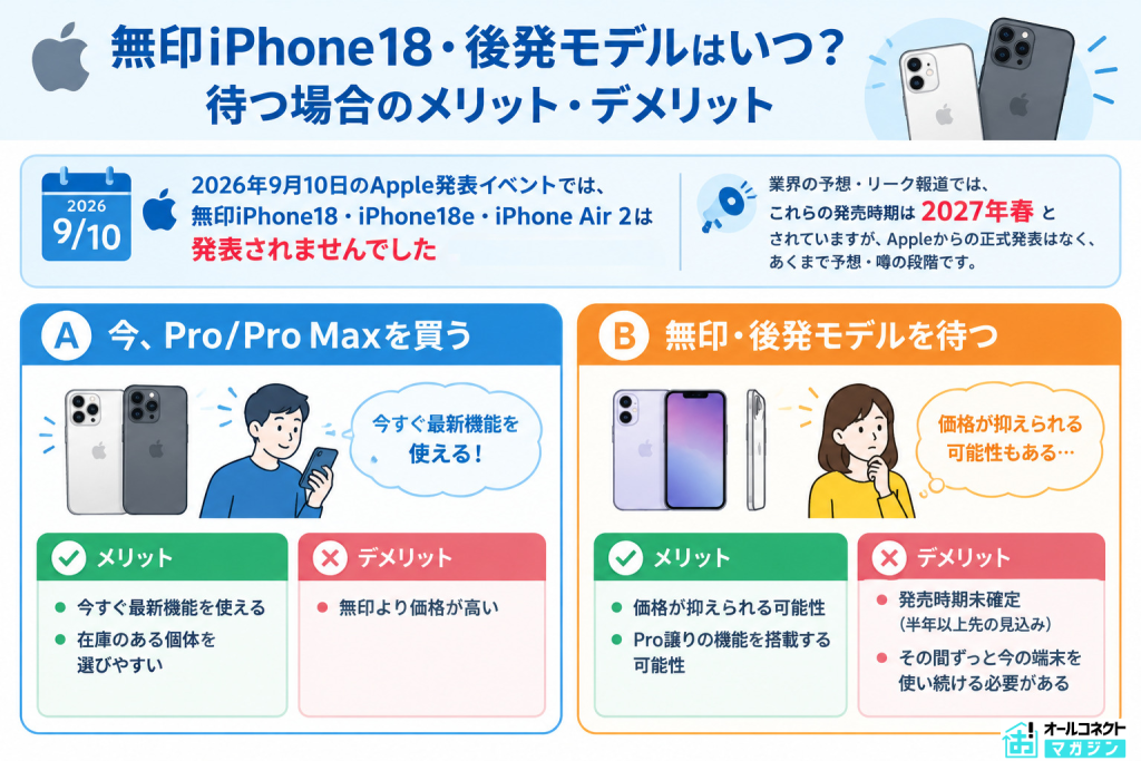 無印iPhone18・後発モデルはいつ？待つ場合のメリット・デメリット