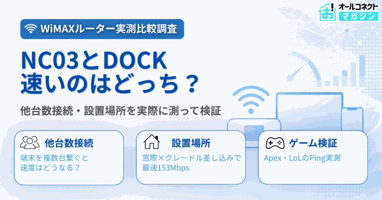 【鉄筋オフィス・木造宅 速度実測】モバイルルーターNC03 vs DOCK、多台数接続はDOCKが下り48.6Mbpsで安定・木造宅は窓際クレードルでNC03が153Mbps