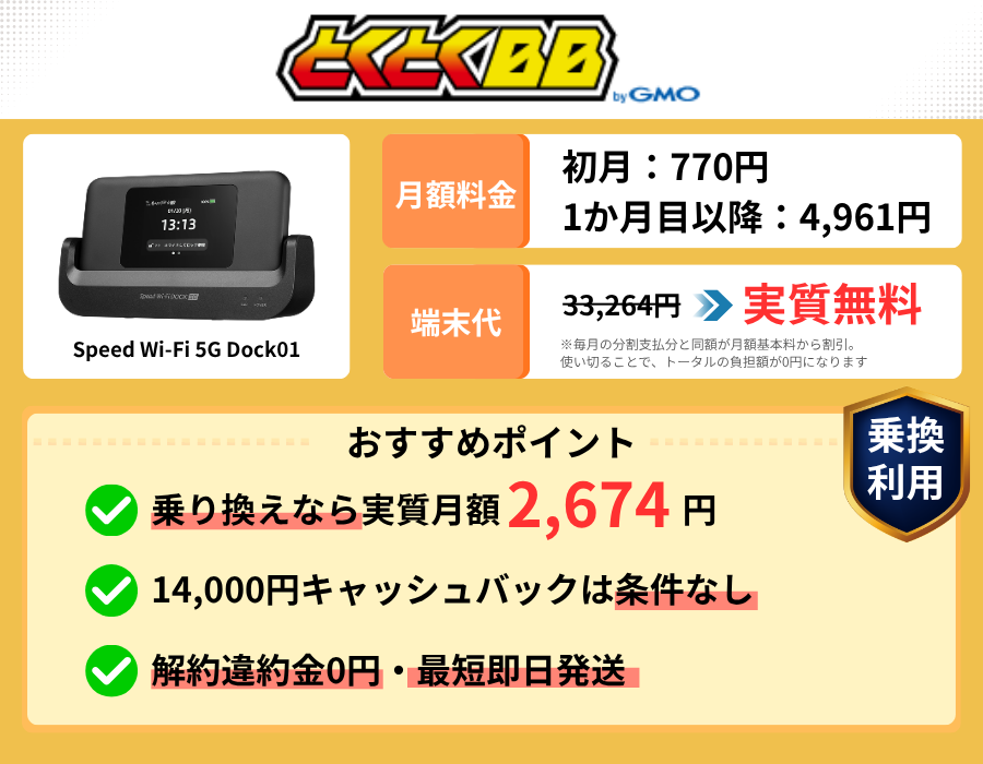 とくとくBB WiMAX_紹介