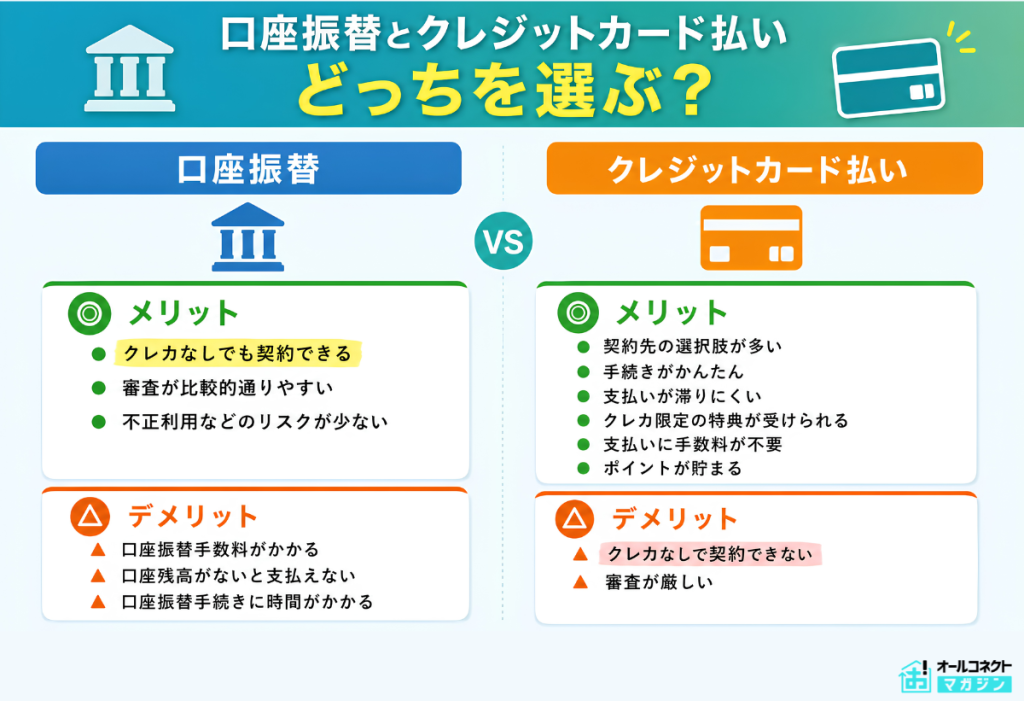 クレジットカード払いと口座振替の比較表