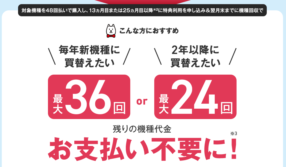 新トクするサポート+