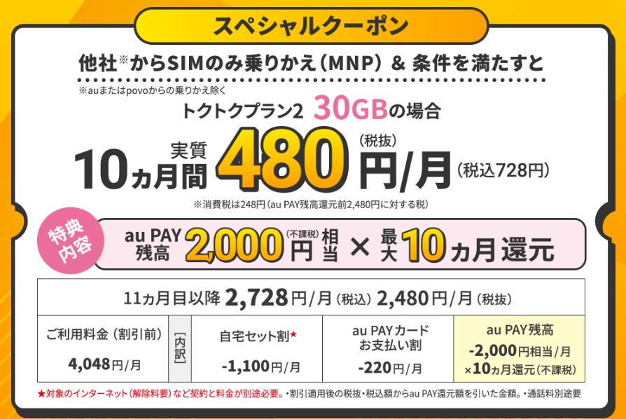 UQモバイルスペシャルクーポン