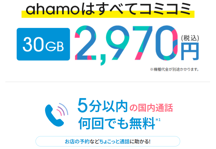 ahamo料金プラン