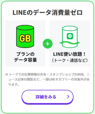 LINEMOギガフリー説明画像
