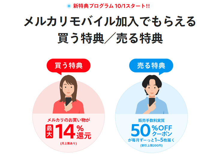 メルカリモバイルでギガを売買