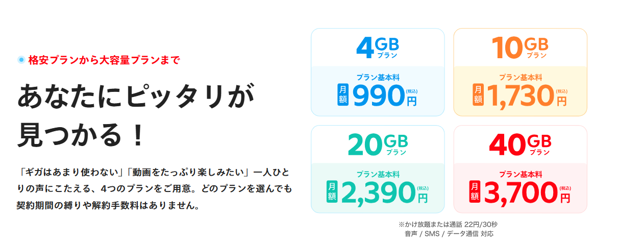 メルカリモバイル料金プラン