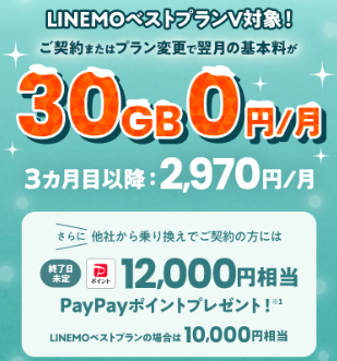 LINEMO 12月週替キャンペーン第1弾