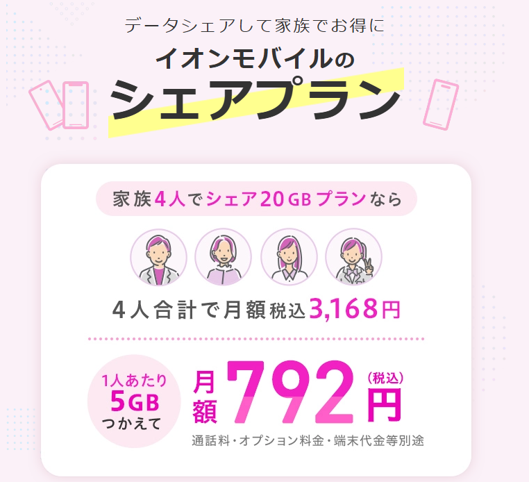 イオンモバイルシェアプラン