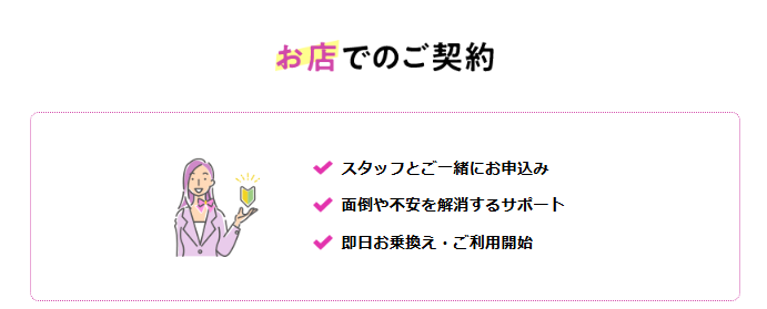 イオンモバイル店舗お申込み方法