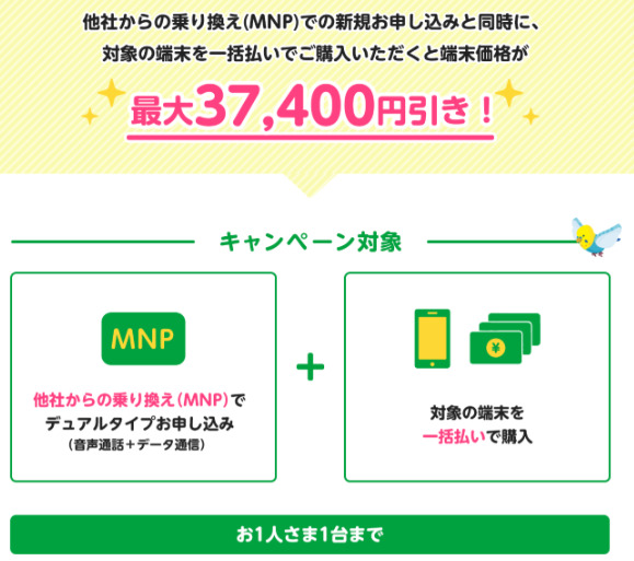 mineo 大特価セール回線のお申し込みと同時に端末をご購入の場合