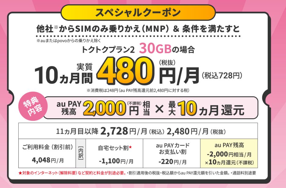 UQモバイルスペシャルクーポン