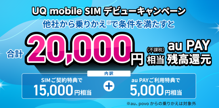 UQmobile SIMデビューキャンペーン
