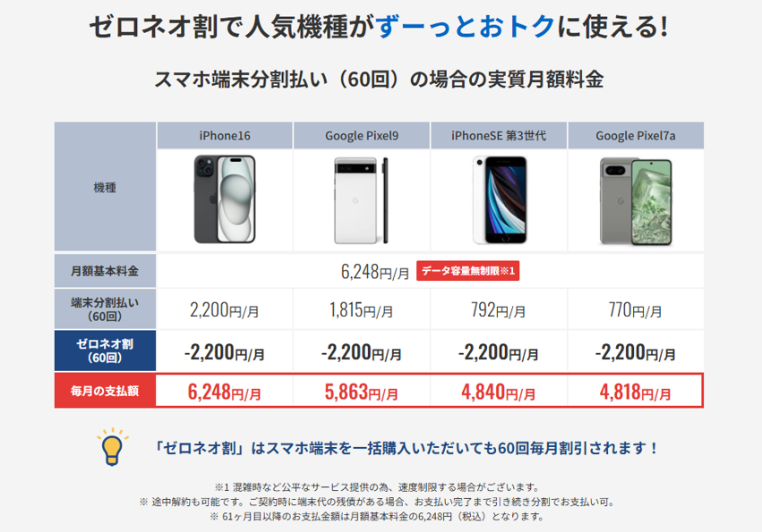 ゼロネオ割端末一覧