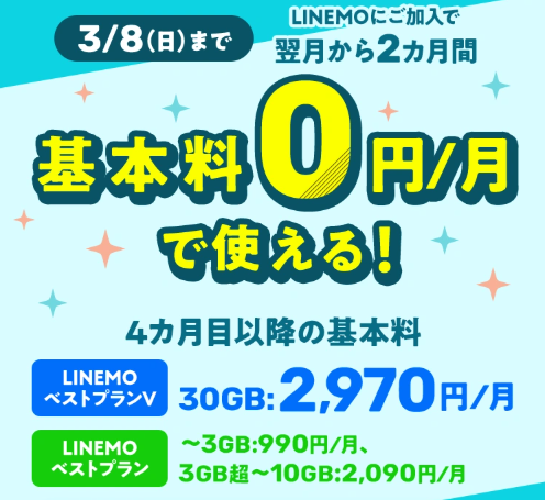 LINEMOご加入で翌月から2カ月間 基本料0円・月