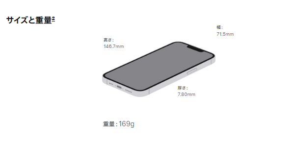 iPhone17eサイズと重量