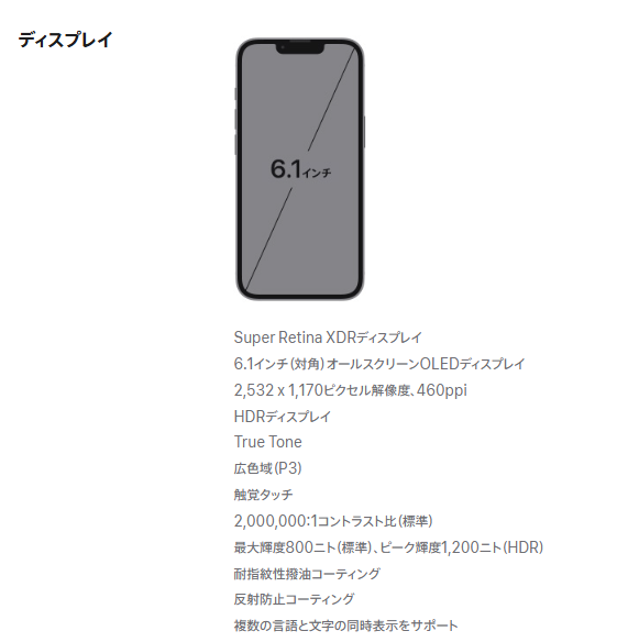 iPhone17eディスプレイ