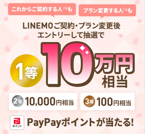 LINEMO 抽選で1等10万円相当PayPayポイント