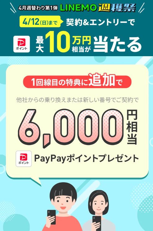 2回線まとめて申し込みでPayPayポイントプレゼントキャンペーン