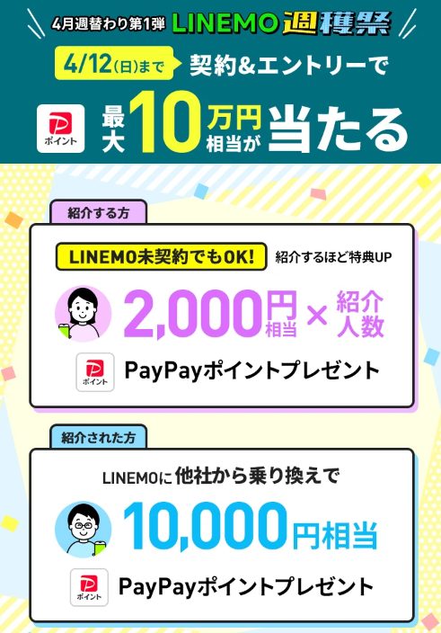 LINEMOベストプラン紹介キャンペーン