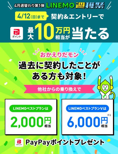 LINEMOおかえりだモンキャンペーン