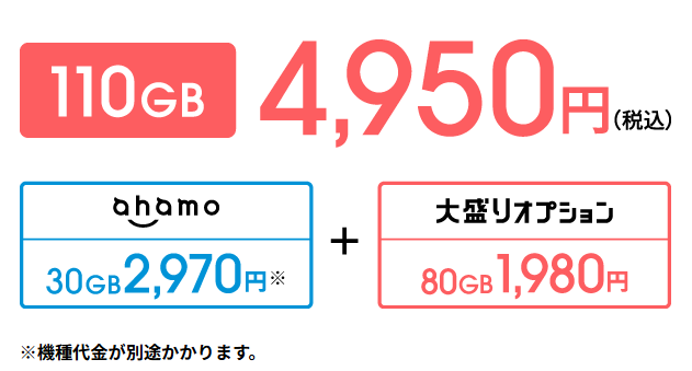 ahamo料金