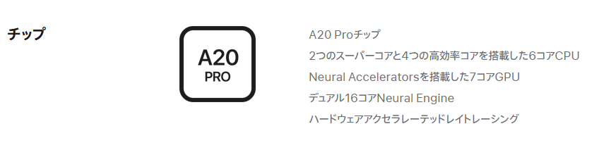 iPhone Duoチップ