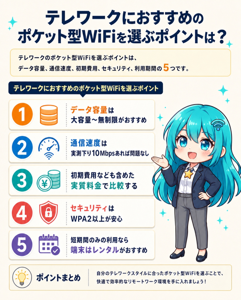 テレワークポケット型WiFi選び方