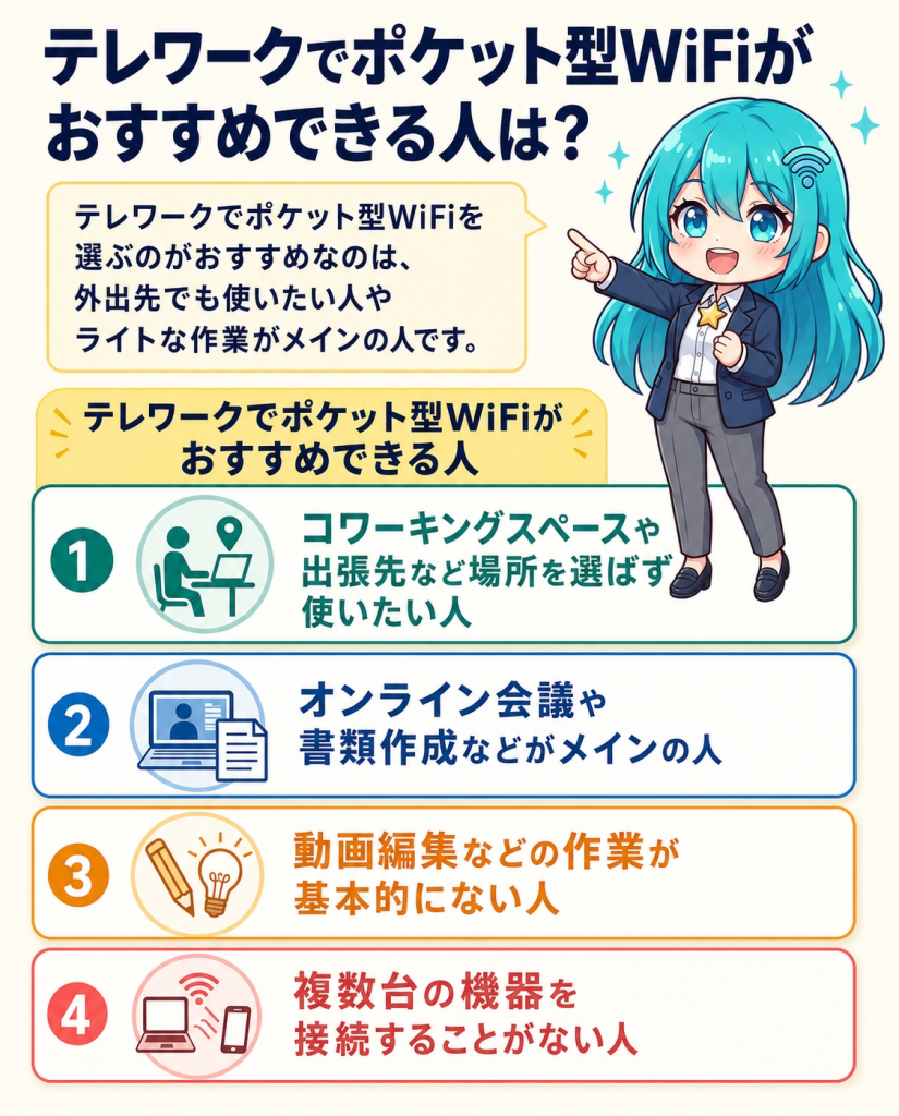 テレワークポケット型WiFi