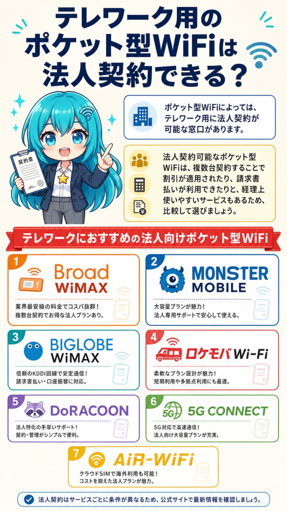 テレワーク法人契約