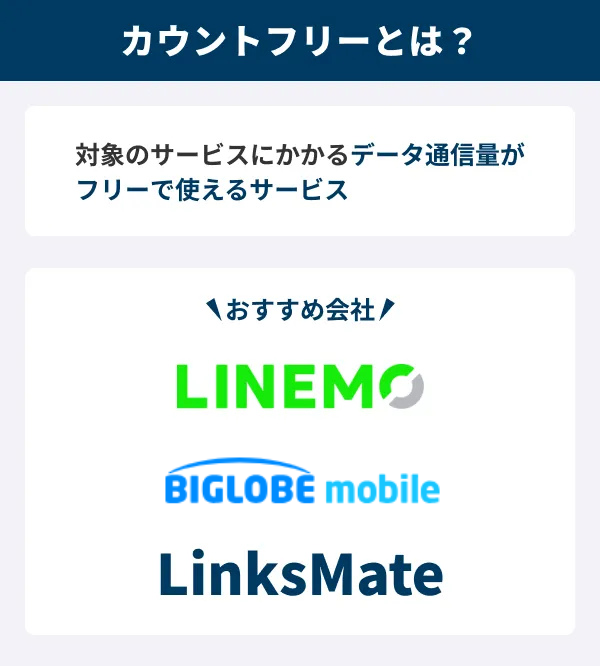 カウントフリーとは？