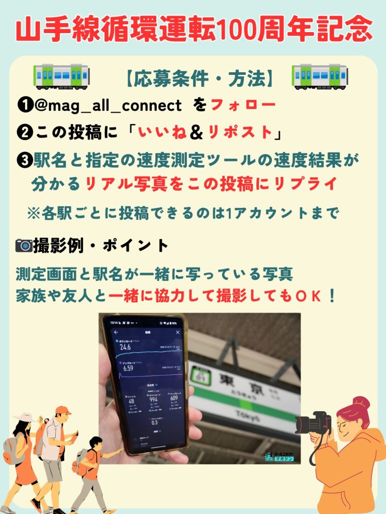 山手線制覇ゲームの応募条件・方法 