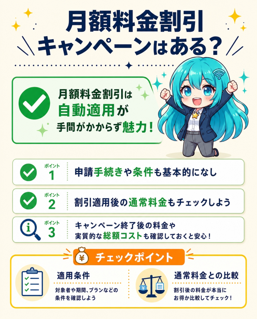 月額料金割引
