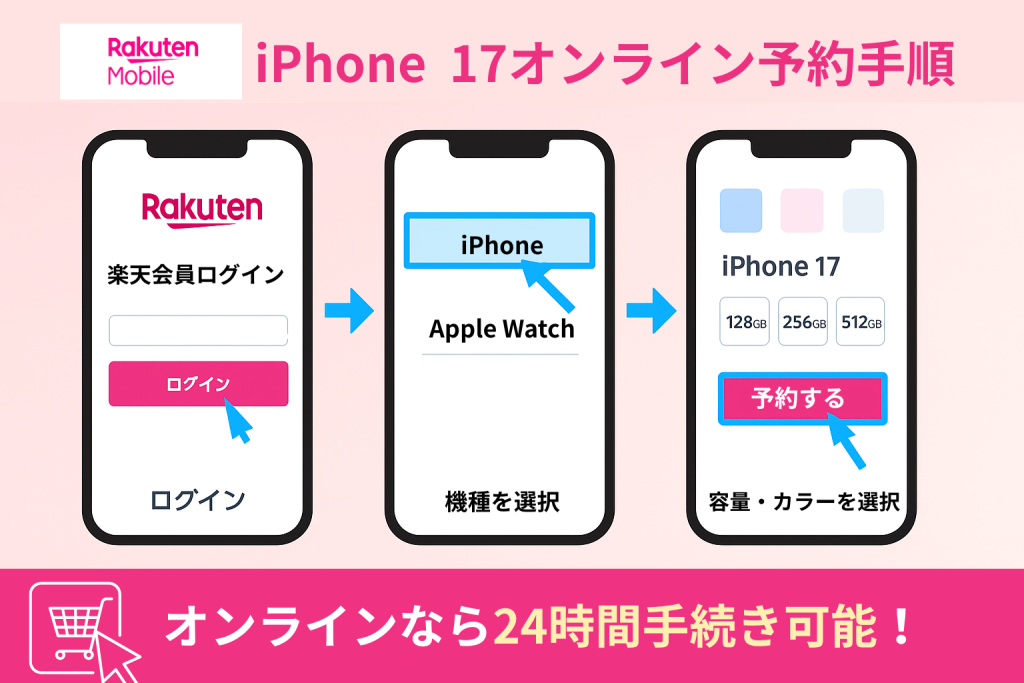 楽天モバイルでiPhone 17をお得に購入する方法！在庫・最新