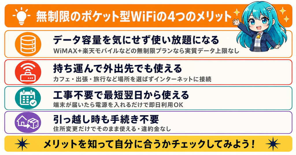 無制限ポケットwifiのメリット