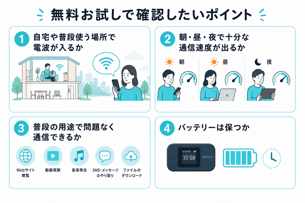 無料お試しで確認したいポイント