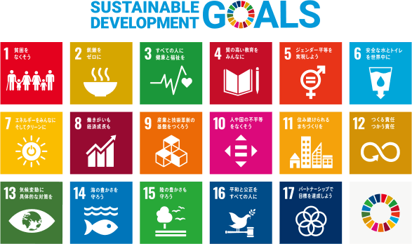 SDGs