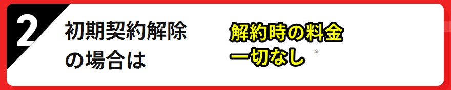 どこよりもWiFiは7日以内なら完全無料でキャンセルできる