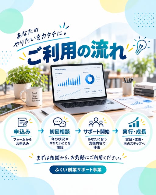 ご利用の流れ